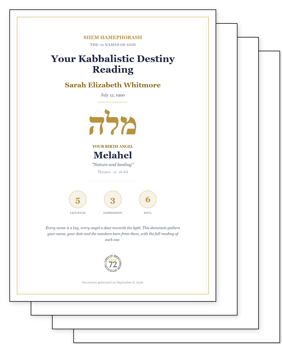 Your Kabbalistic Destiny Reading: the full chart, 15 pages in PDF